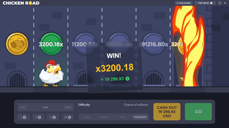 Hen Road: Strategic Video Gaming with Outstanding Winning Prospective Hen Road: Strategic Video Gaming with Outstanding Winning Prospective